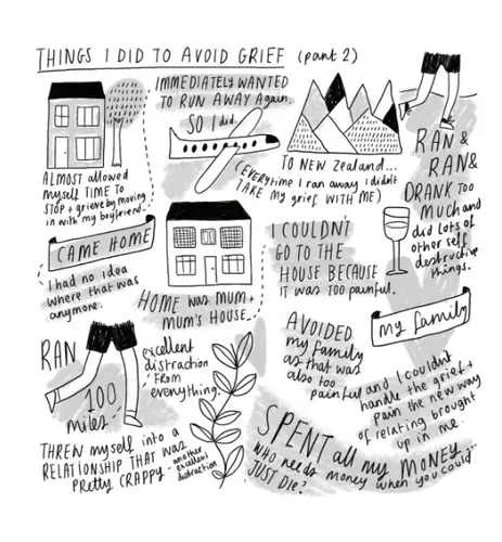 11. Drawing On Grief Gift Box thumbnail